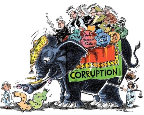 Corruption_world